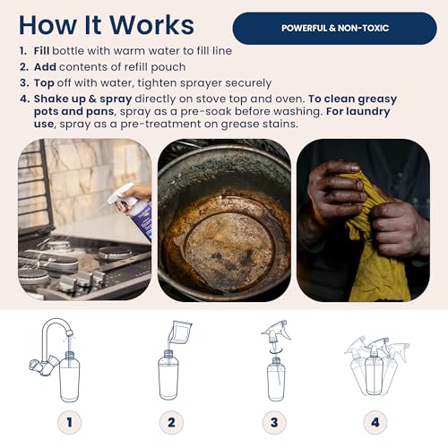 Heavy Duty Degreaser Cleaner