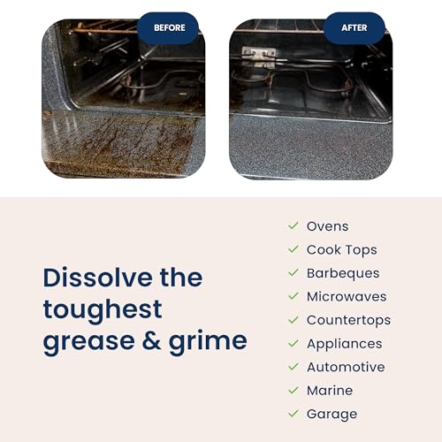 Heavy Duty Degreaser Cleaner