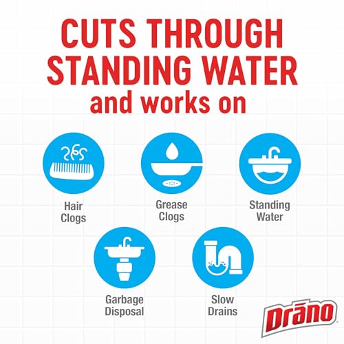 Drain Clog Remover Gel
