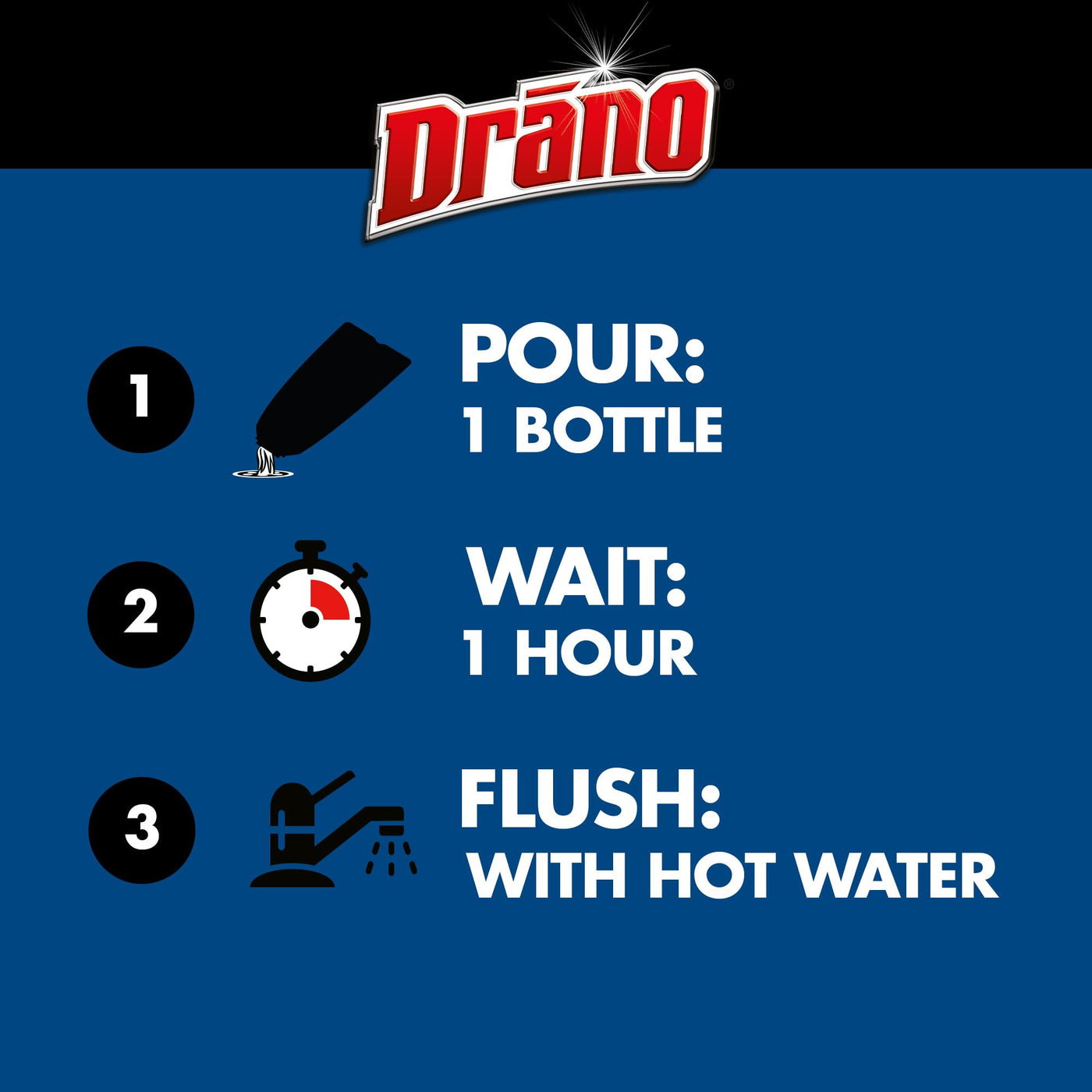 Drano Dual-Force Foamer Clog Remover