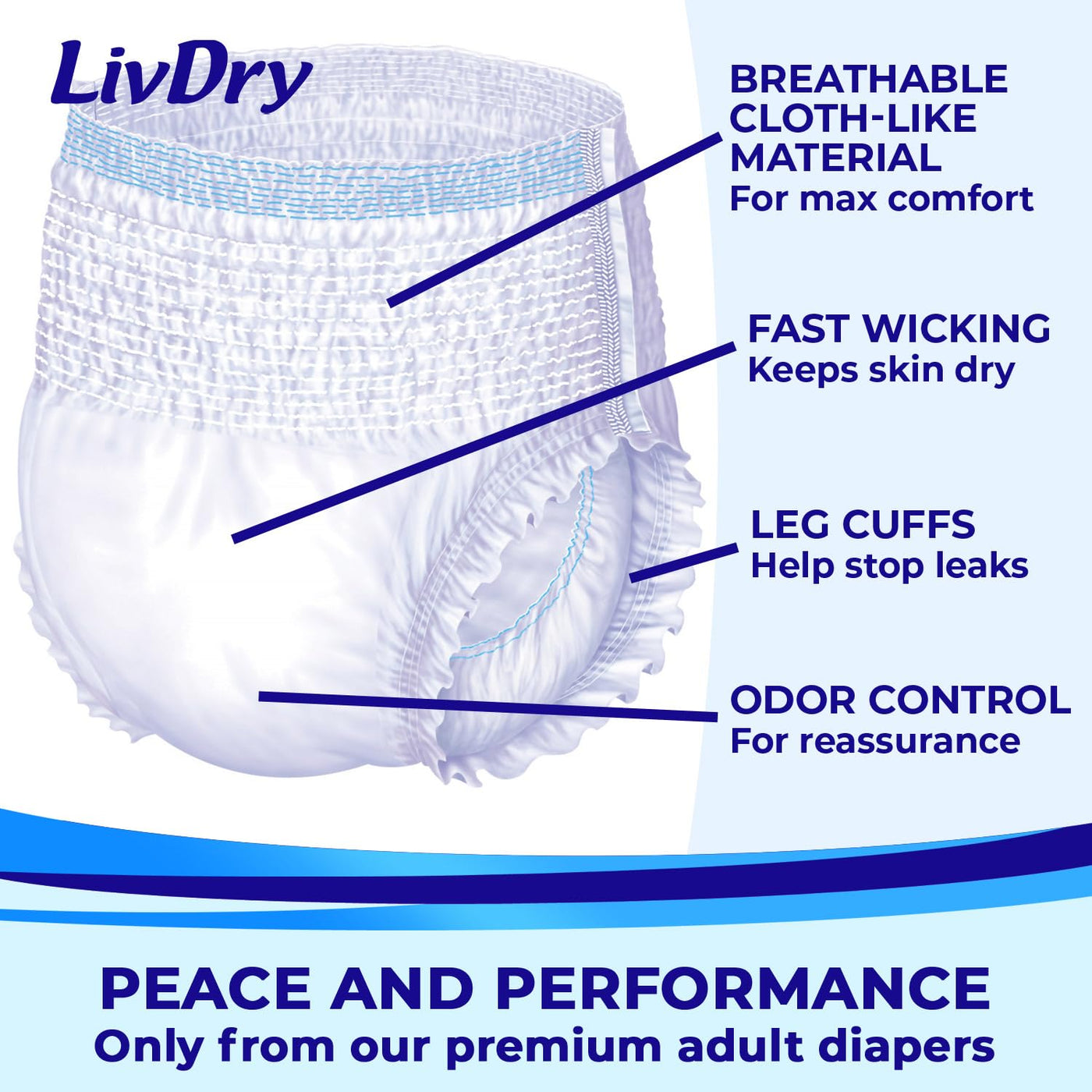 Adult Incontinence Underwear