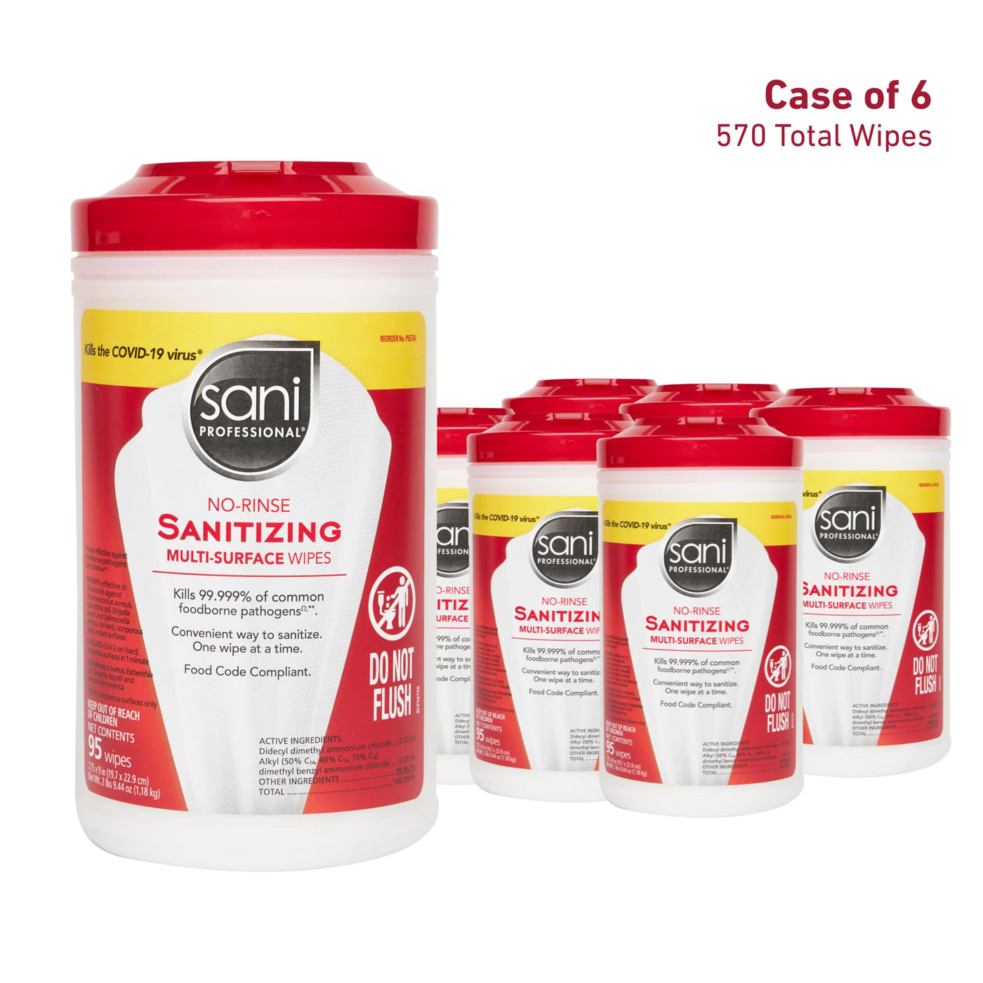 Sanitizing Surface Wipes