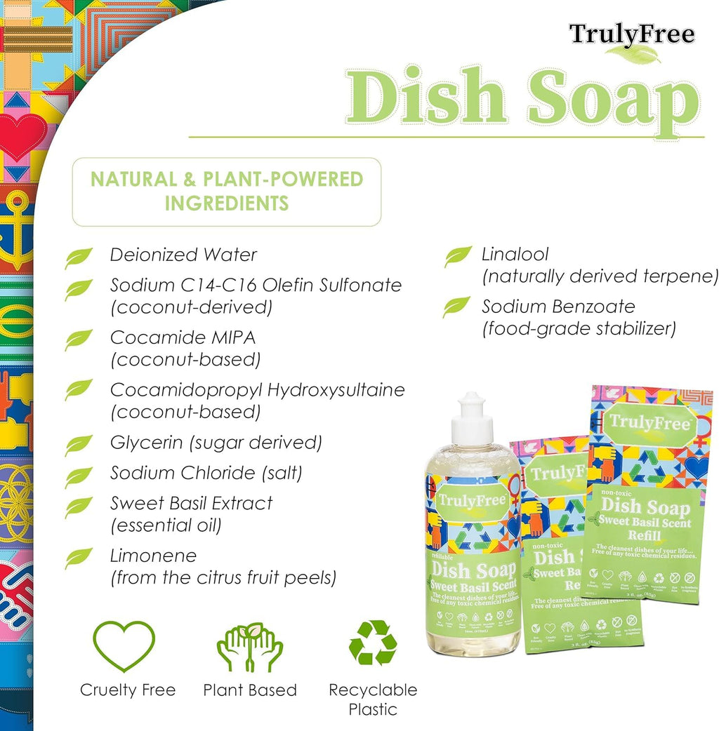 Concentrated Dish Soap