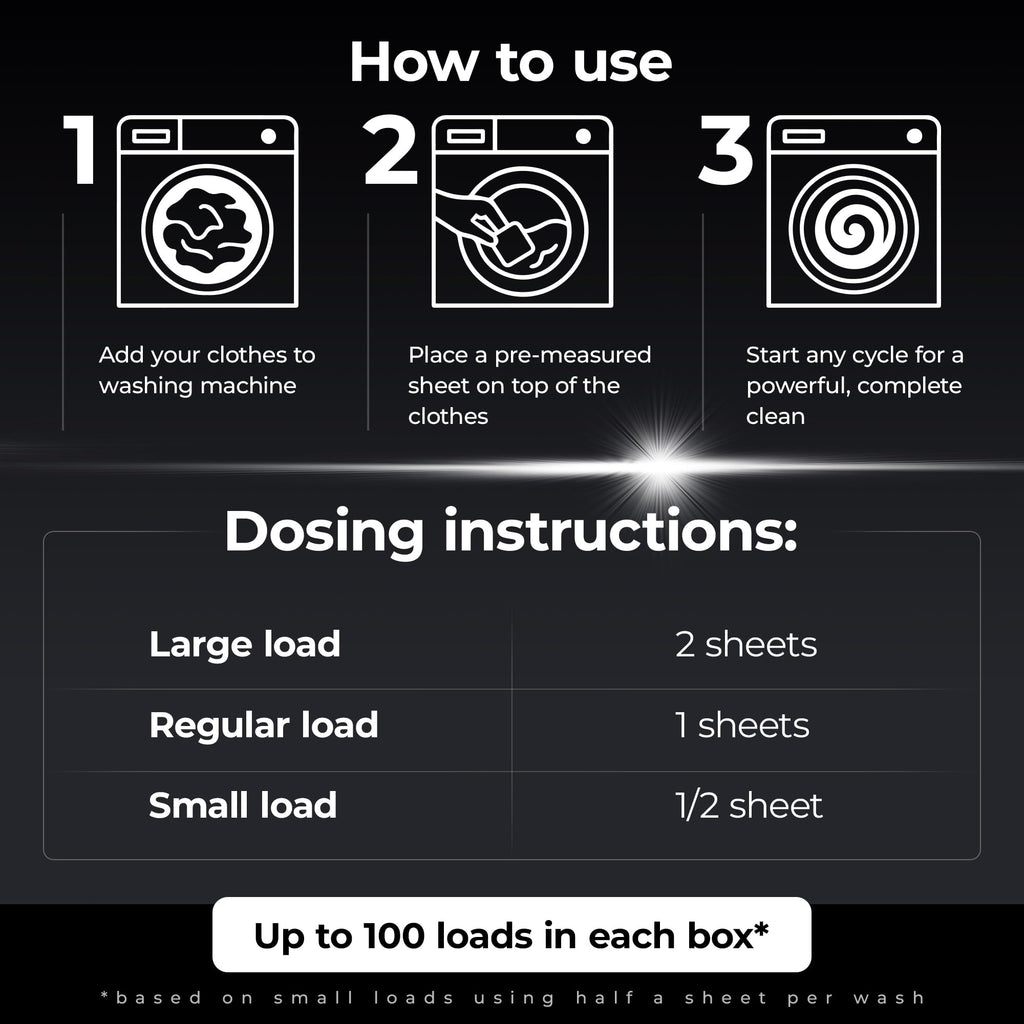 Laundry Detergent Sheets
