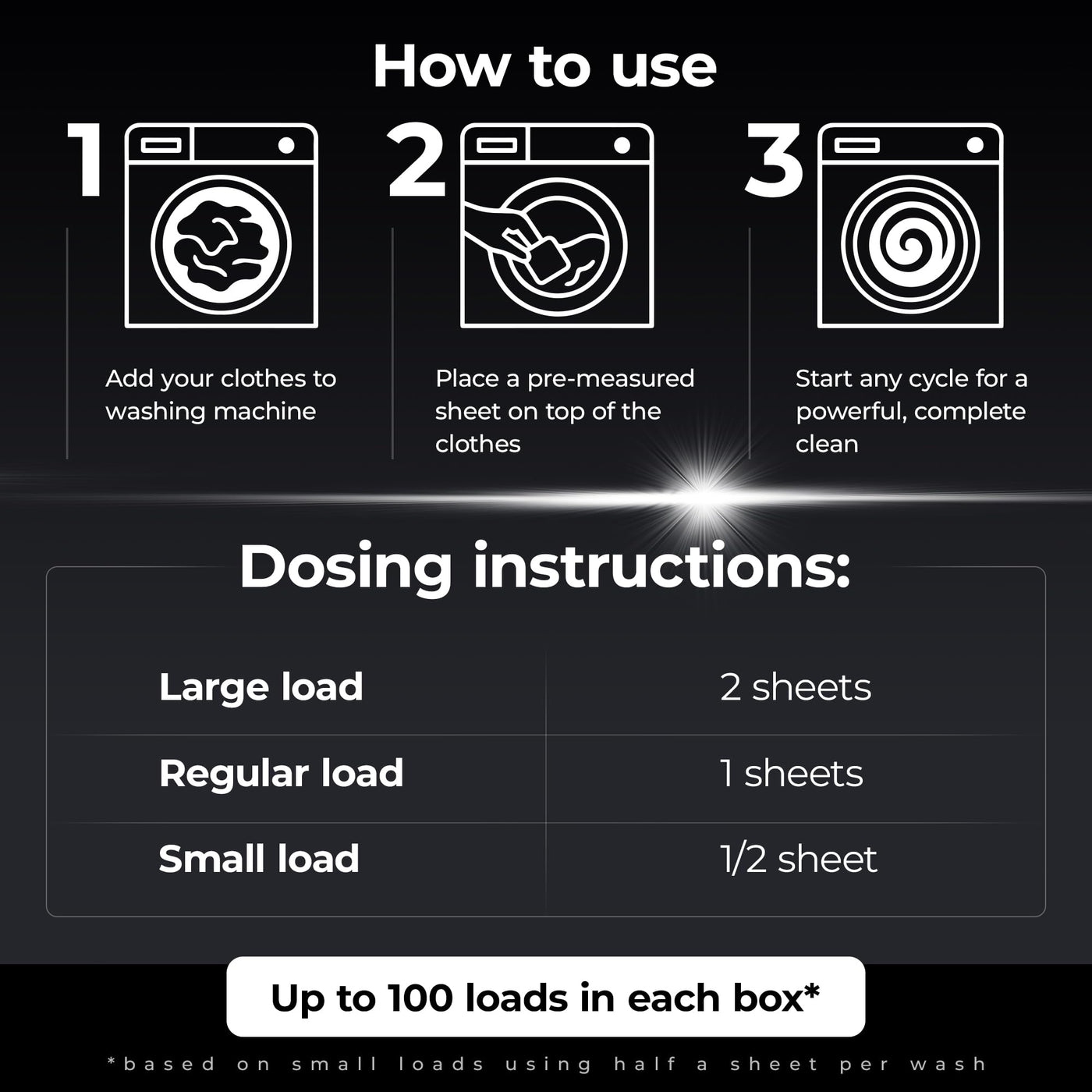 Laundry Detergent Sheets