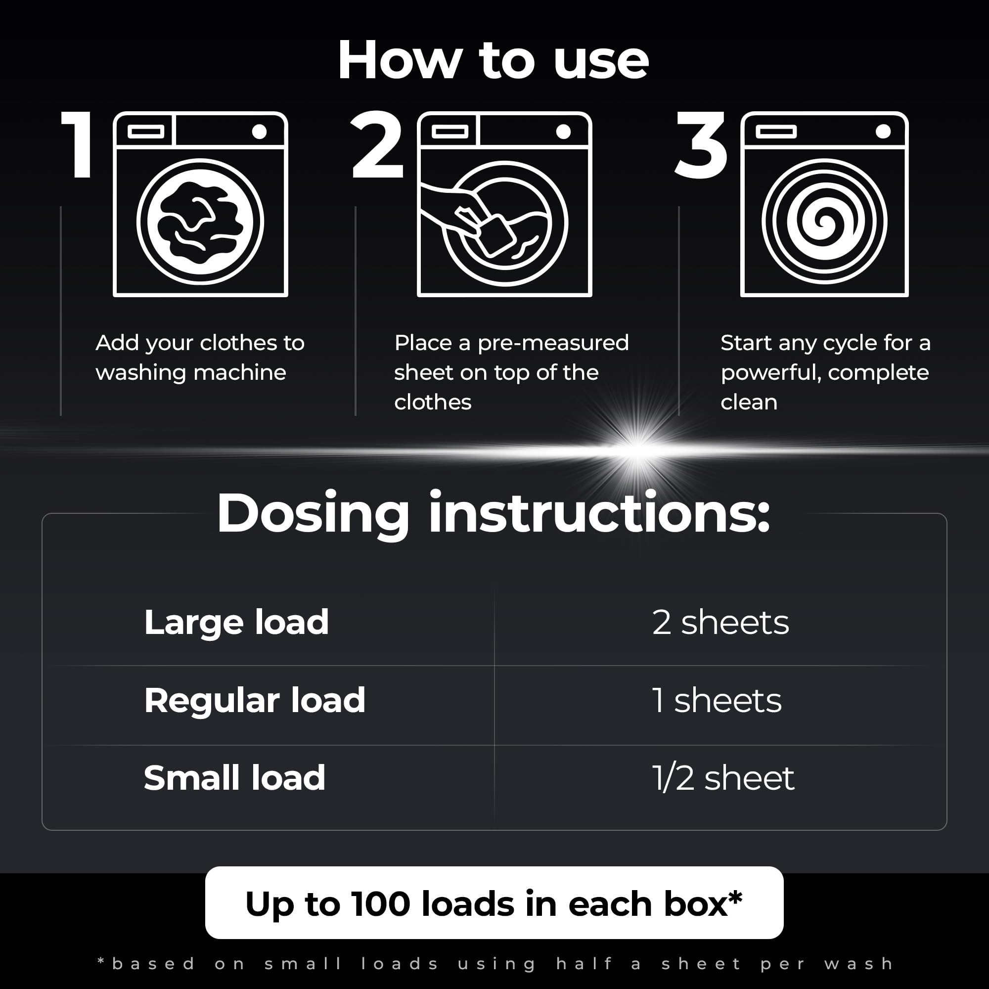 Laundry Detergent Sheets