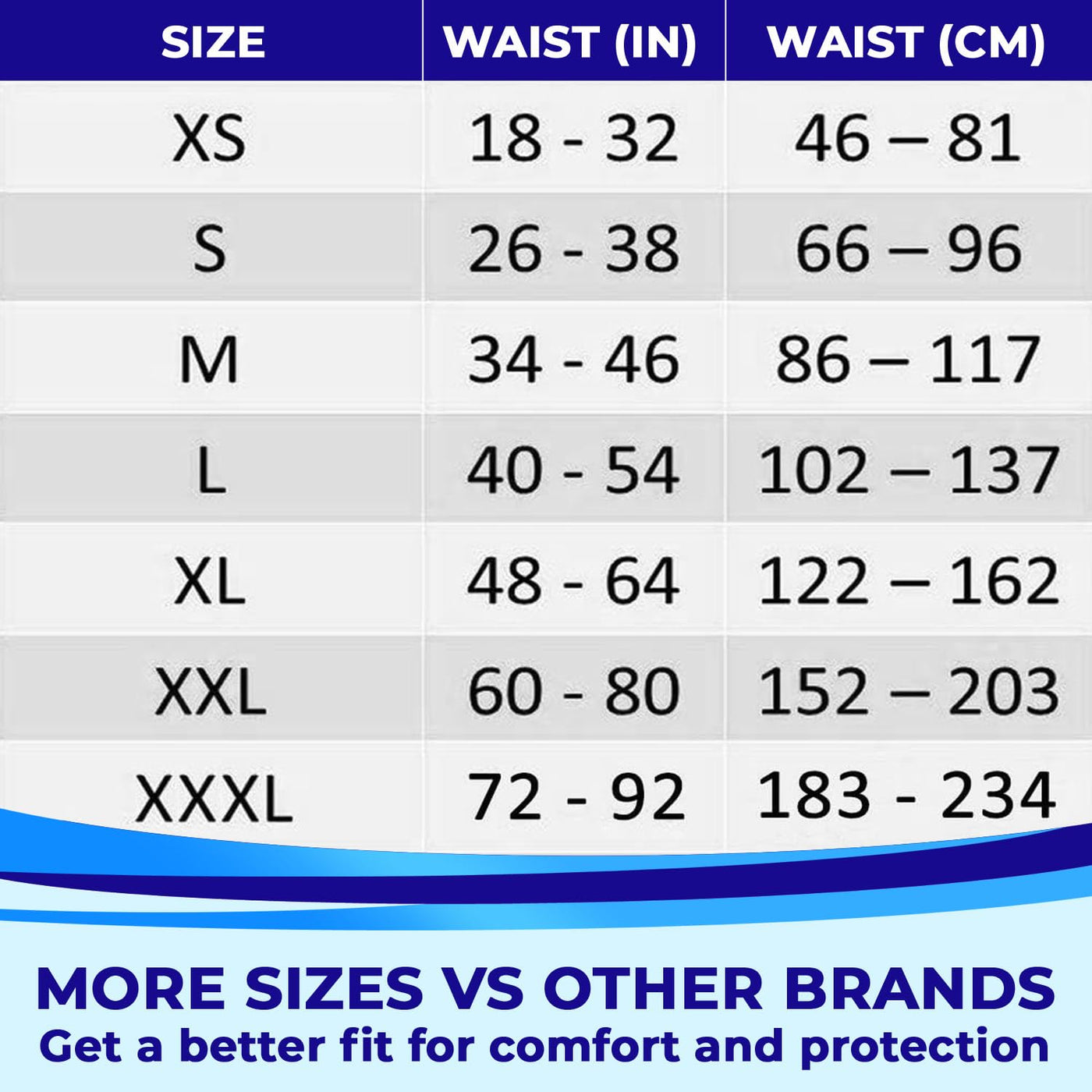 Adult Incontinence Underwear