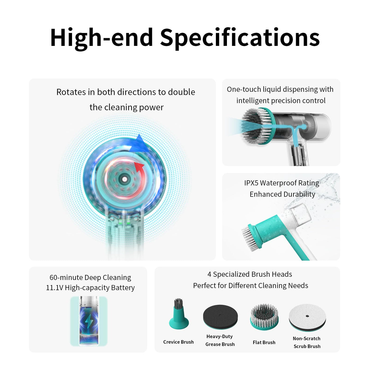 Cordless Electric Spin Scrubber