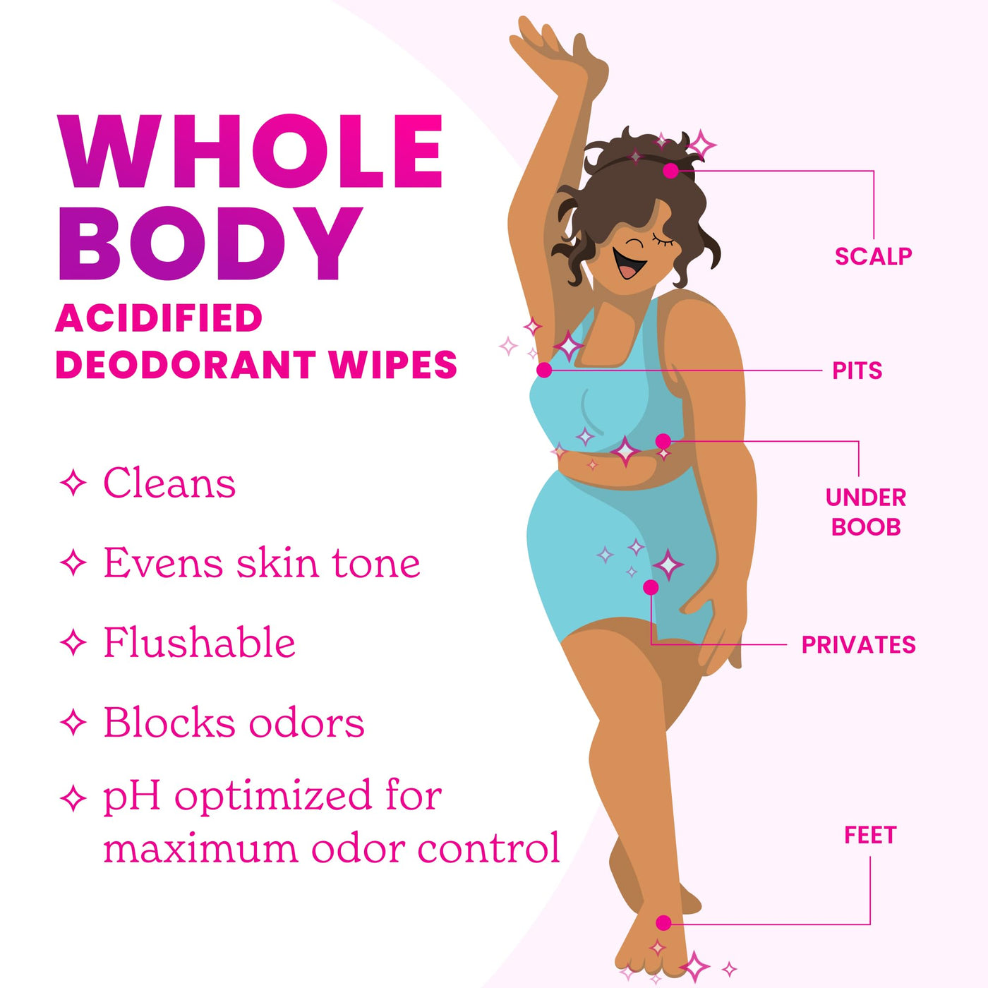 Deodorant Wipes