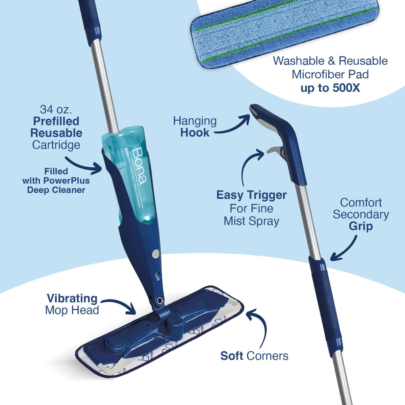 Hardwood Floor Spray Mop