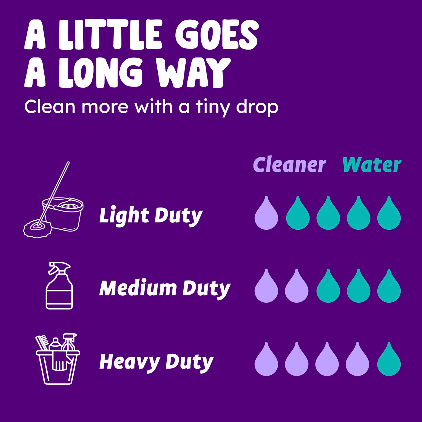 Sanitizing Cleaning Vinegar