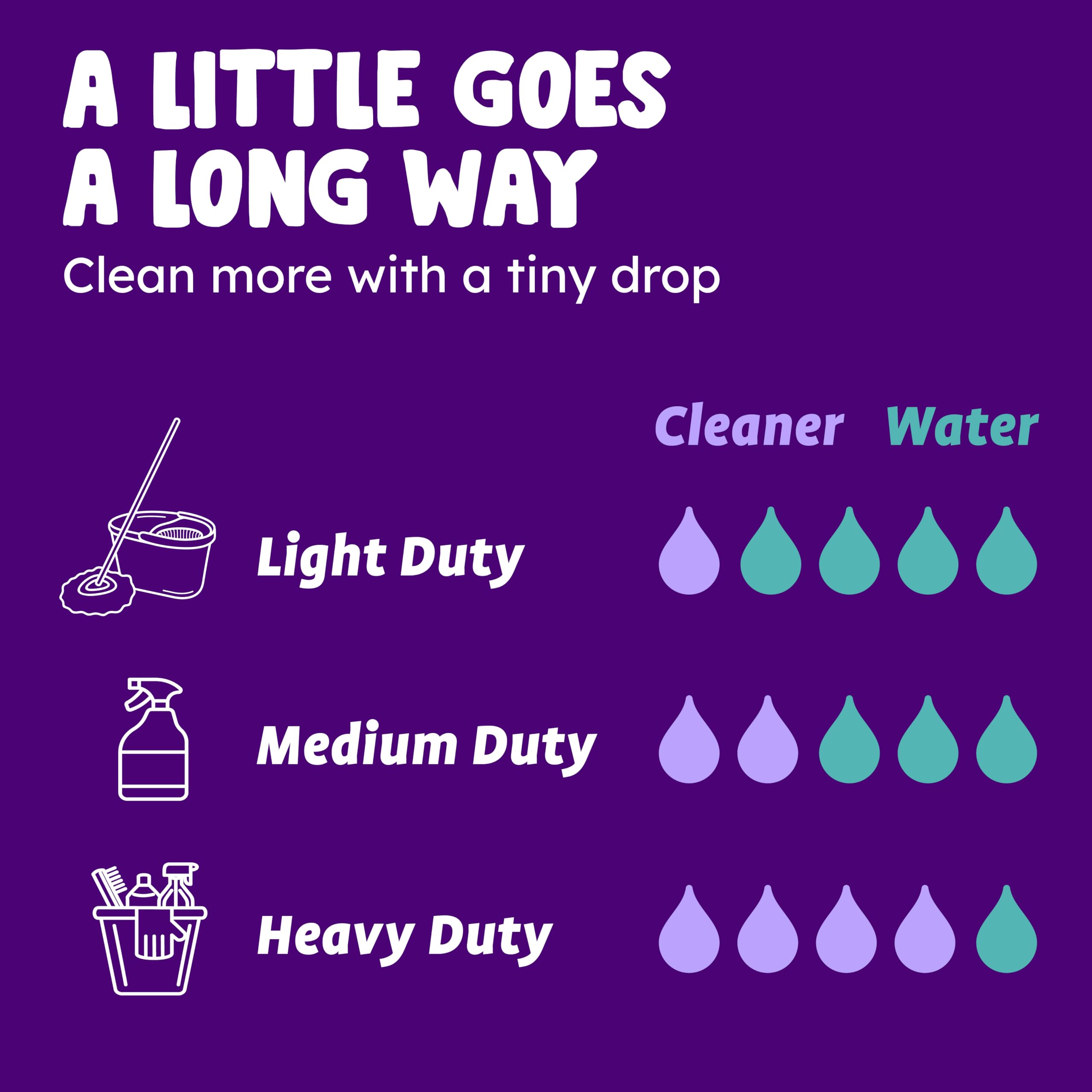 Sanitizing Cleaning Vinegar