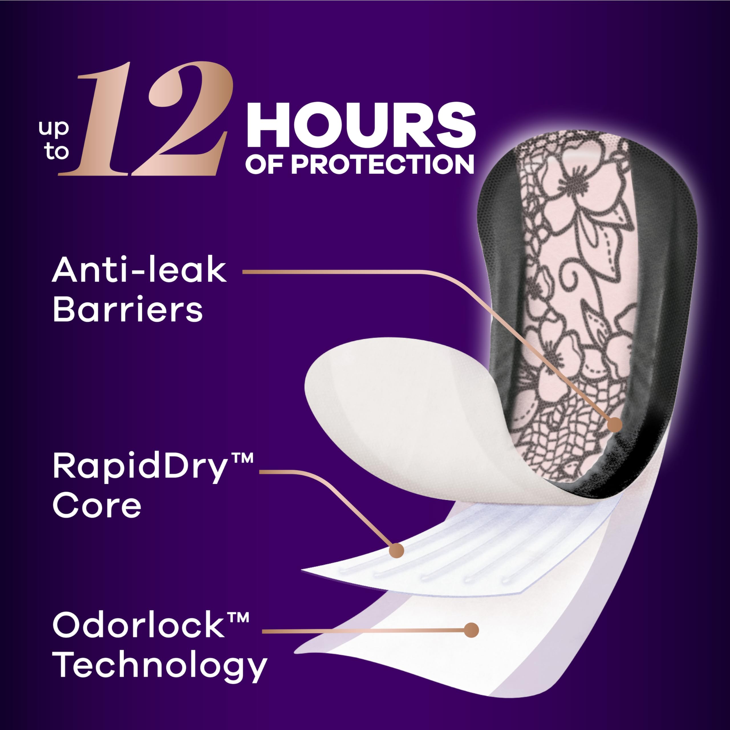 Adult Incontinence Pads