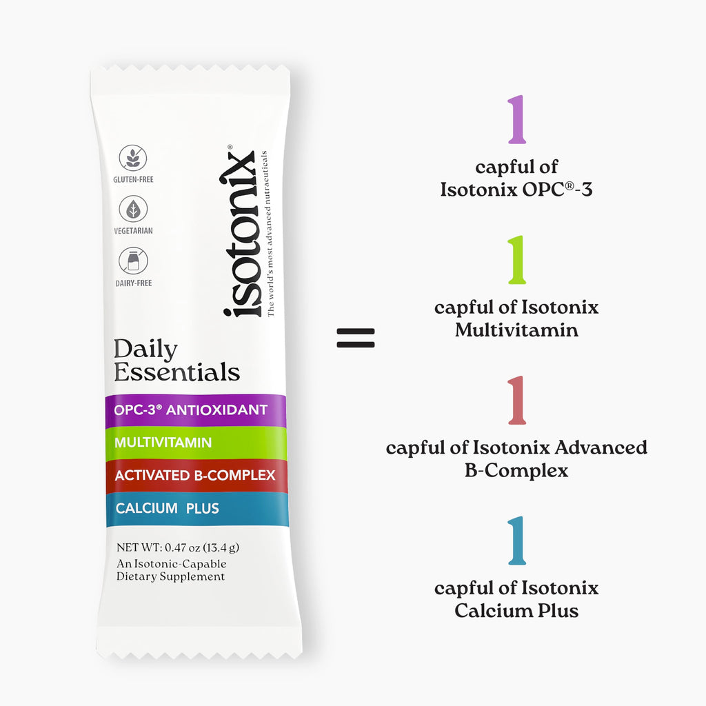 Daily Multivitamin Powder Packets