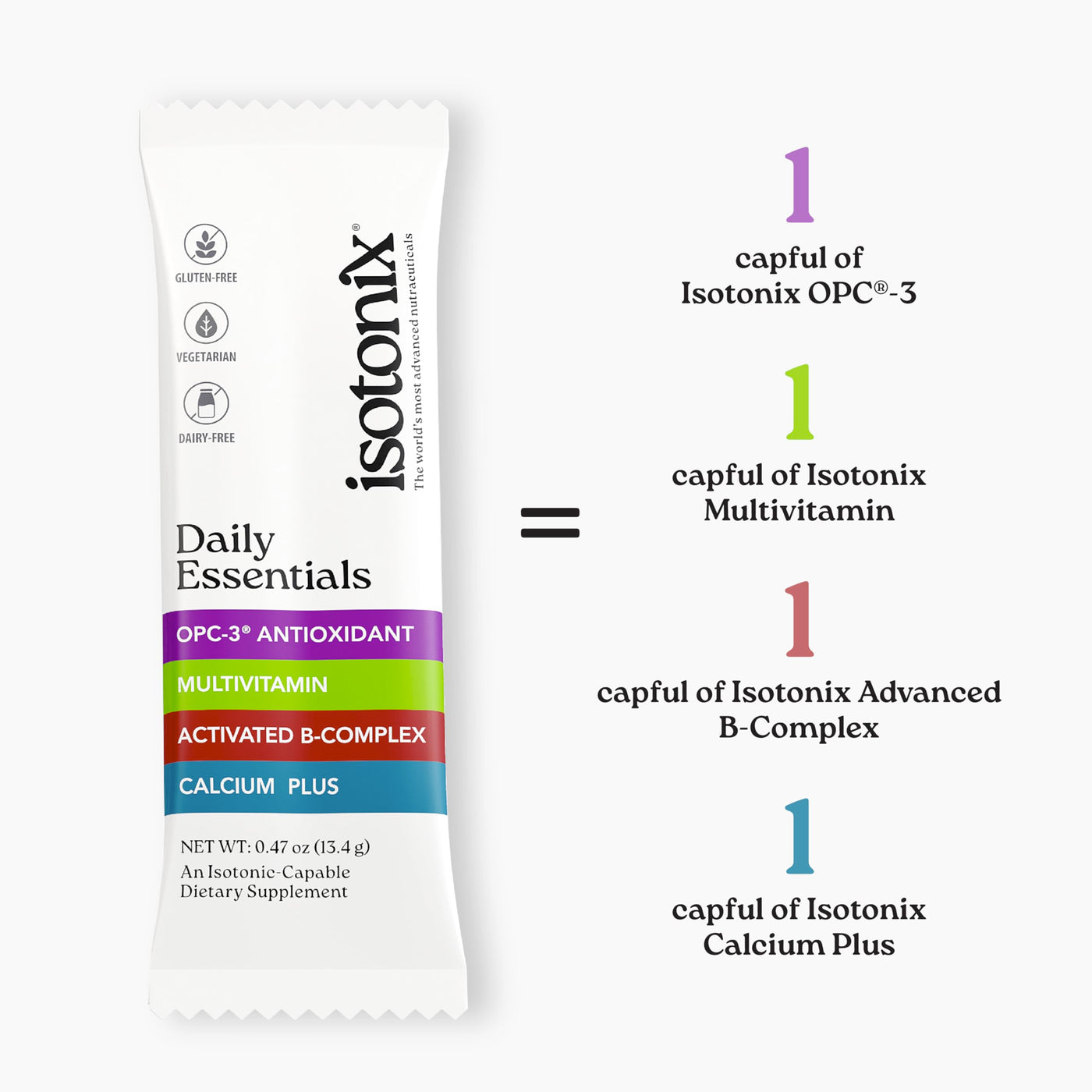 Daily Multivitamin Powder Packets