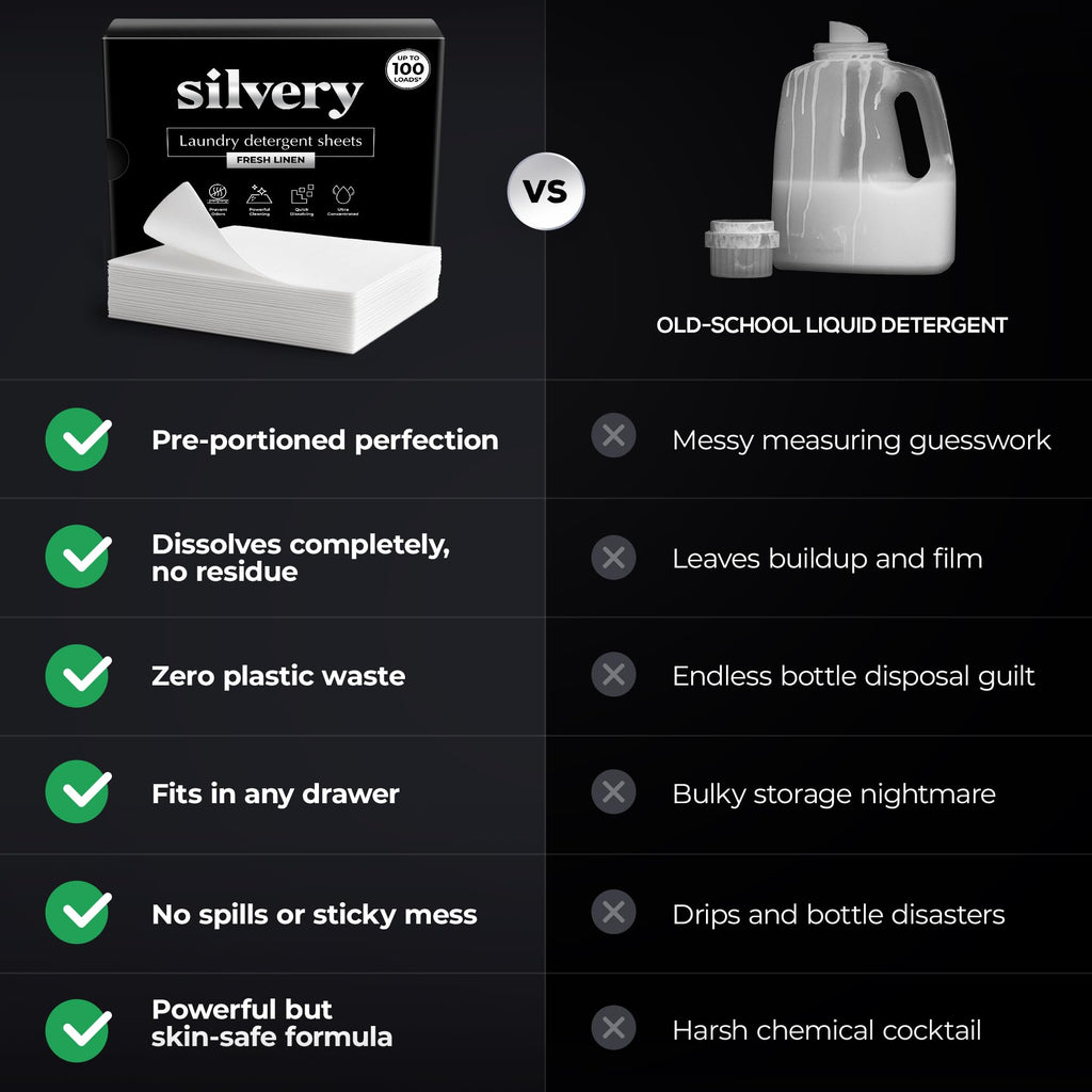 Laundry Detergent Sheets