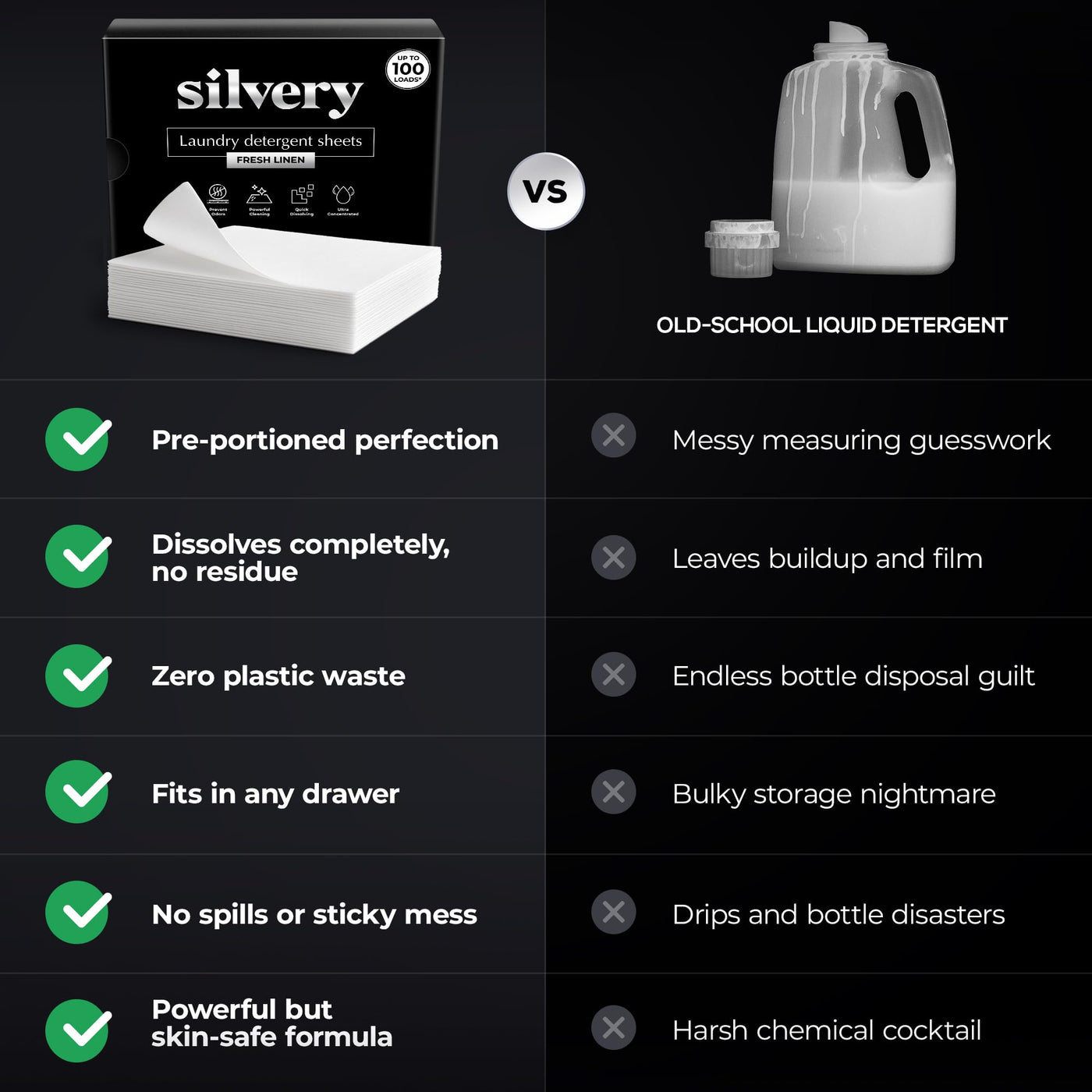 Laundry Detergent Sheets