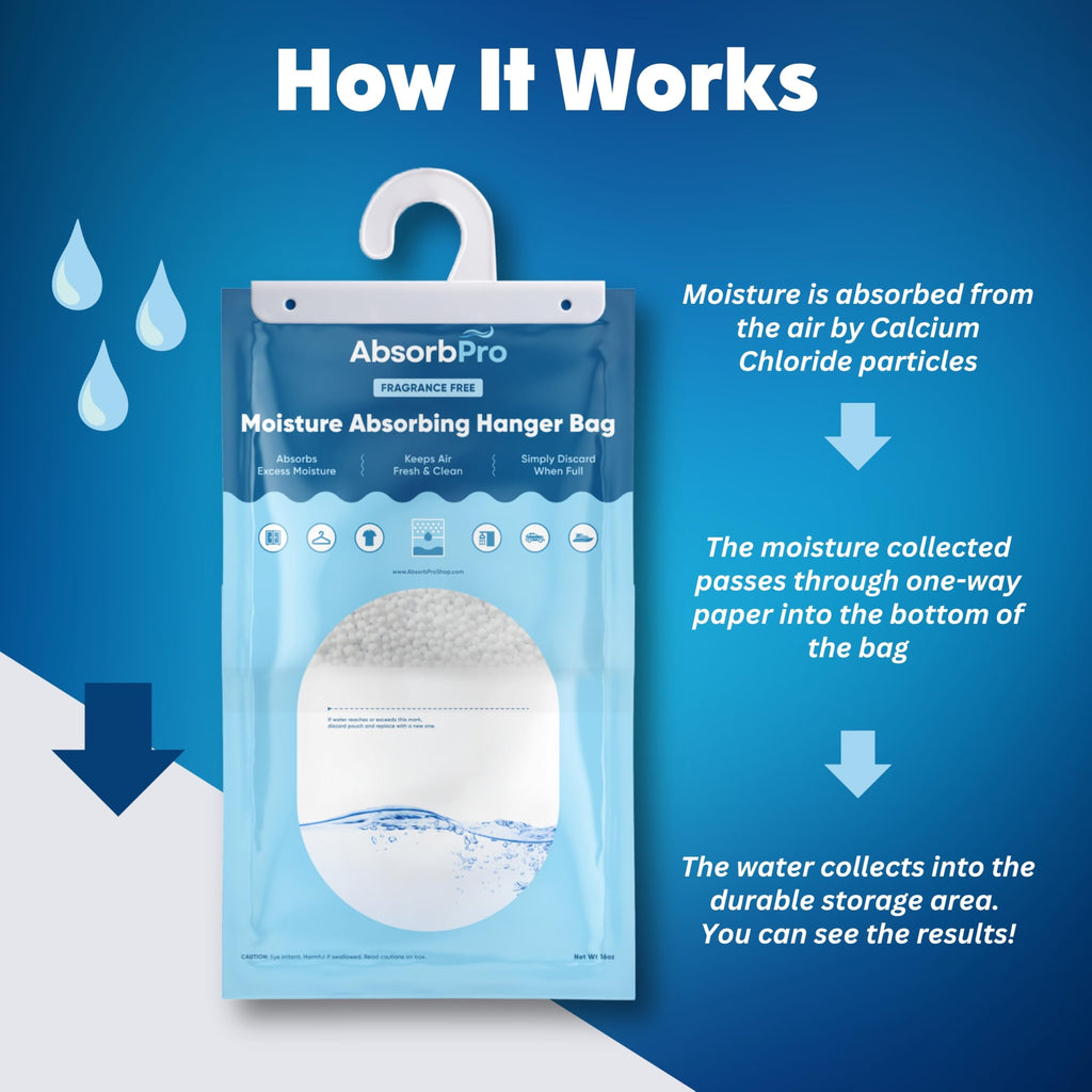 Hangers & Tubs Moisture Absorber