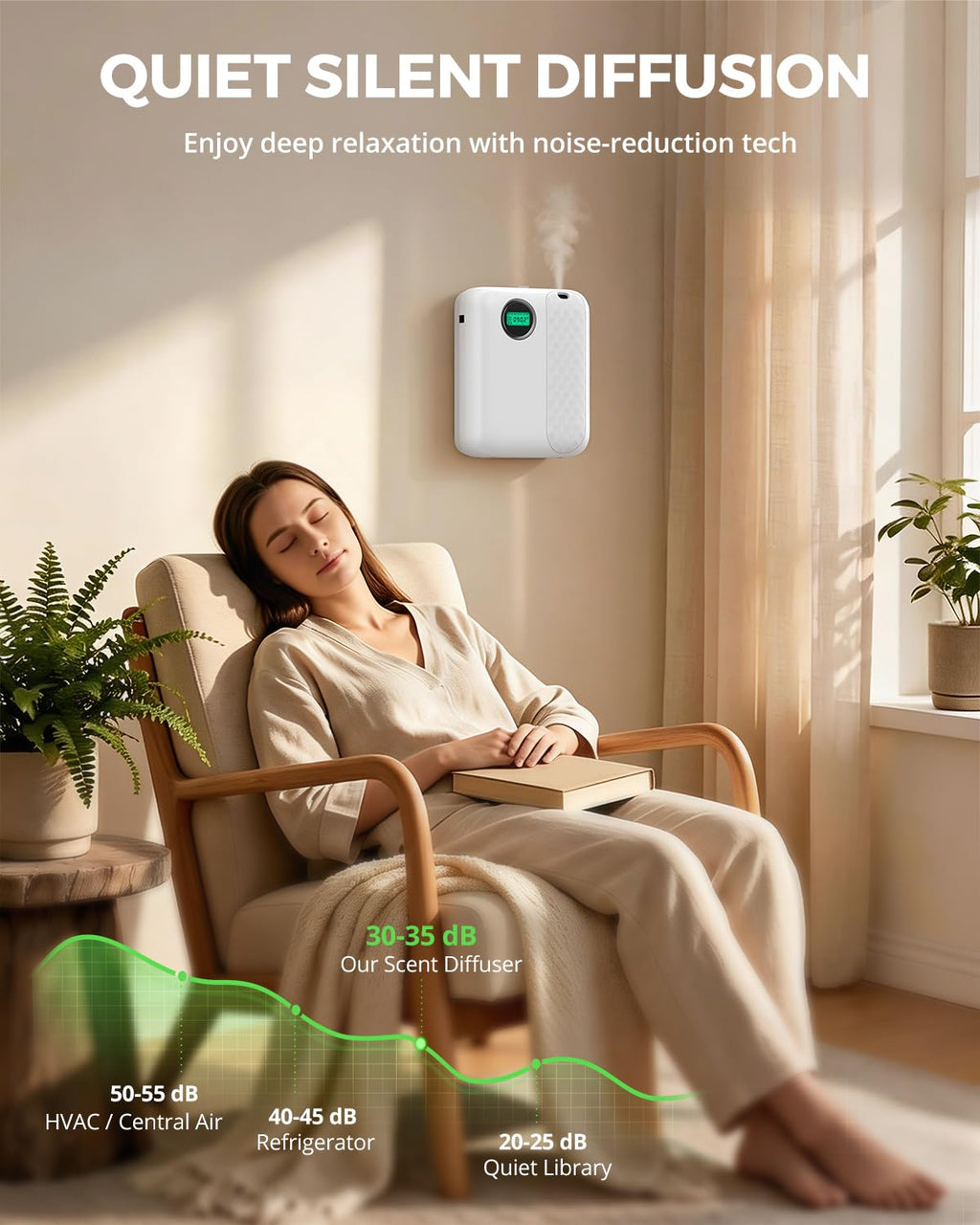 Waterless Essential Oil Diffuser