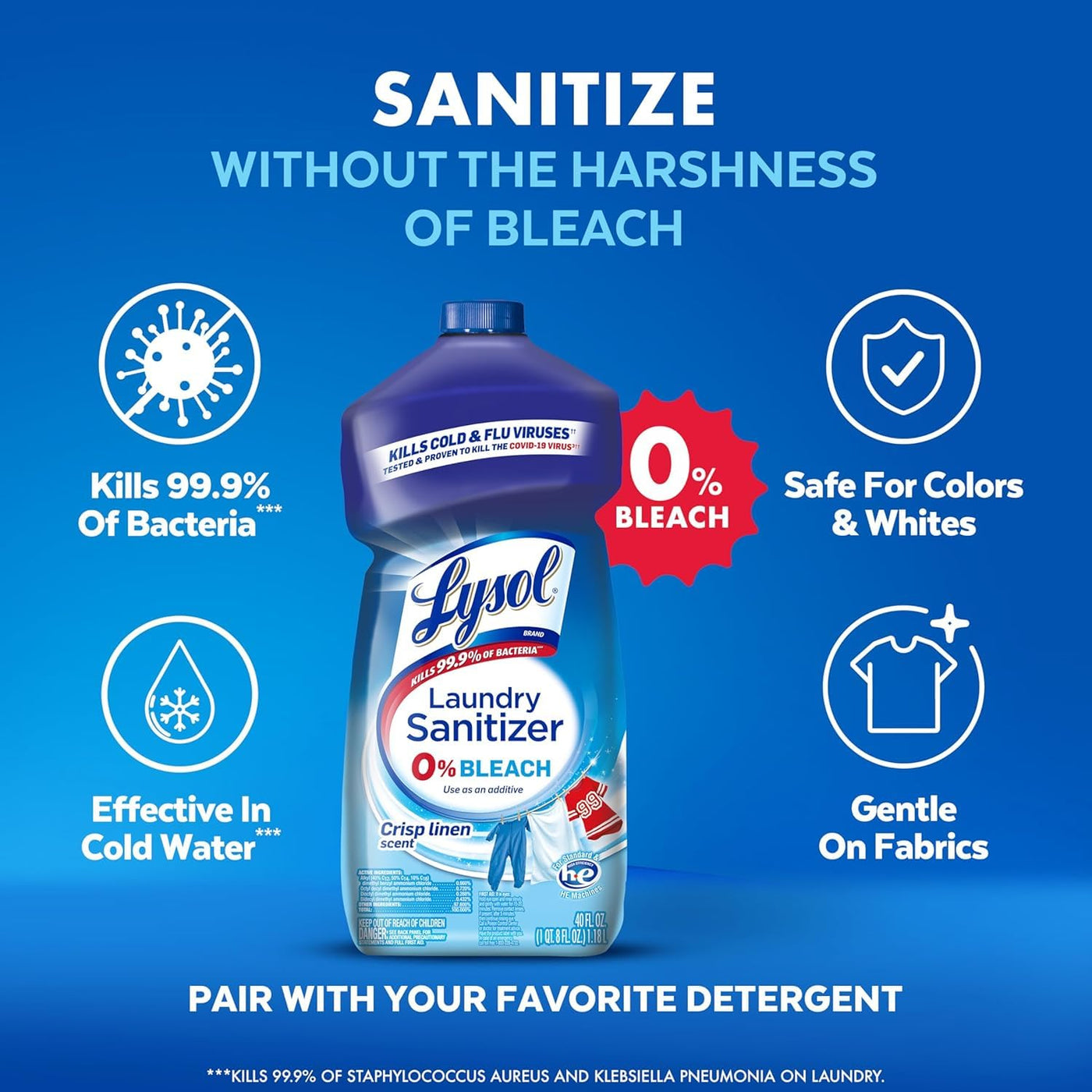 Lysol Disinfectant Laundry Sanitizer & Scent Booster