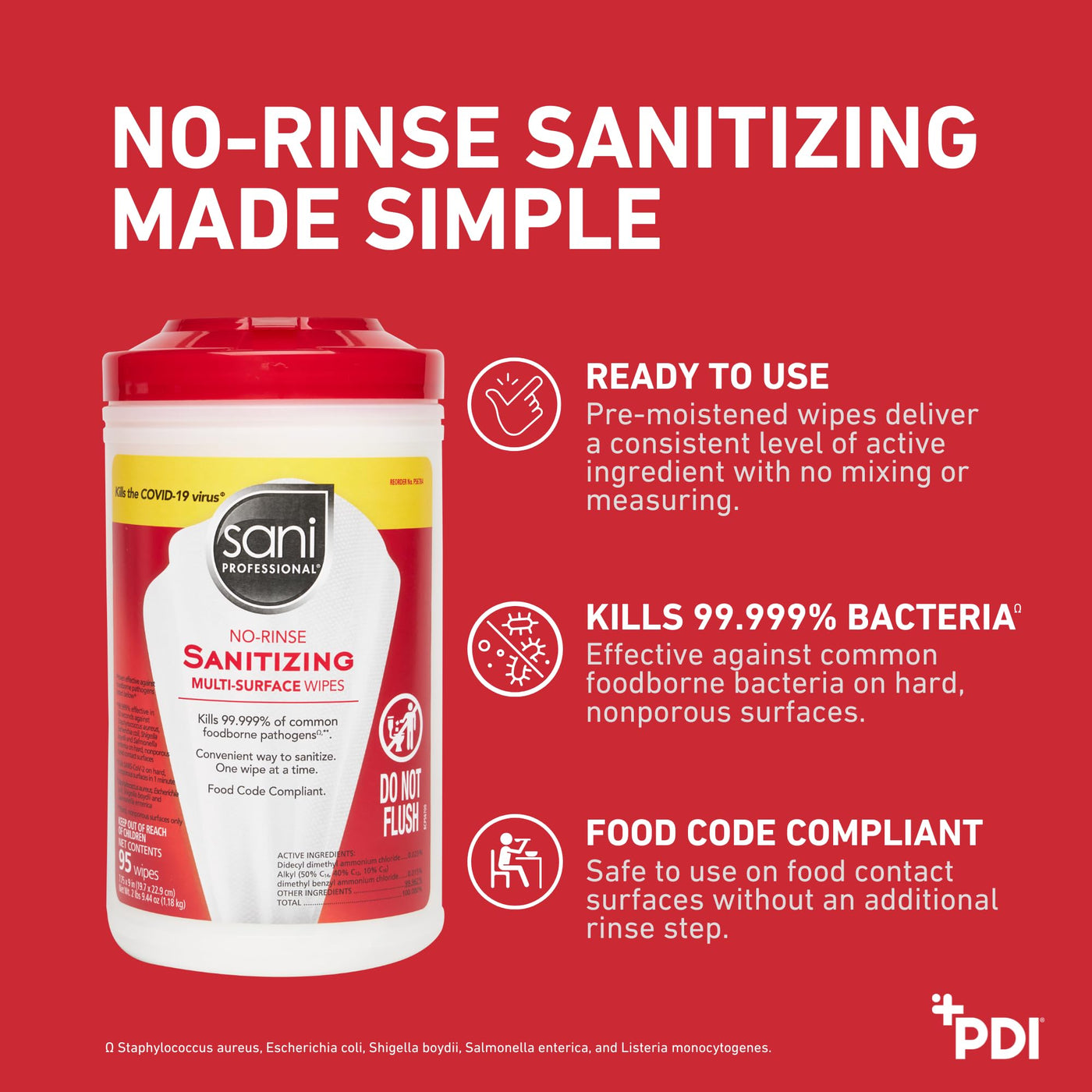 Sanitizing Surface Wipes