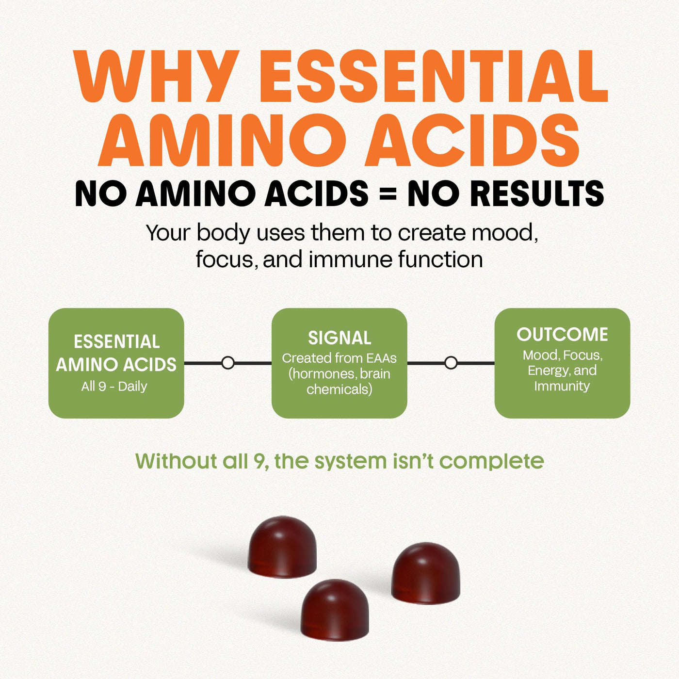 Awesome Aminos AE_Parent