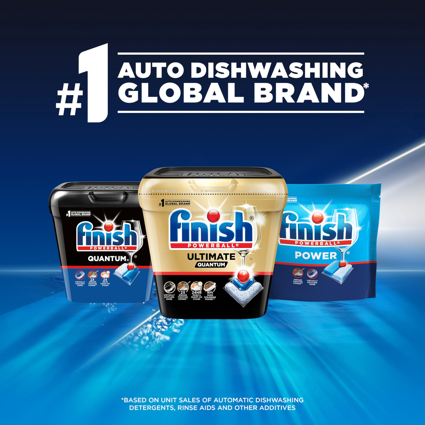 Finish Quantum Dishwasher Pods