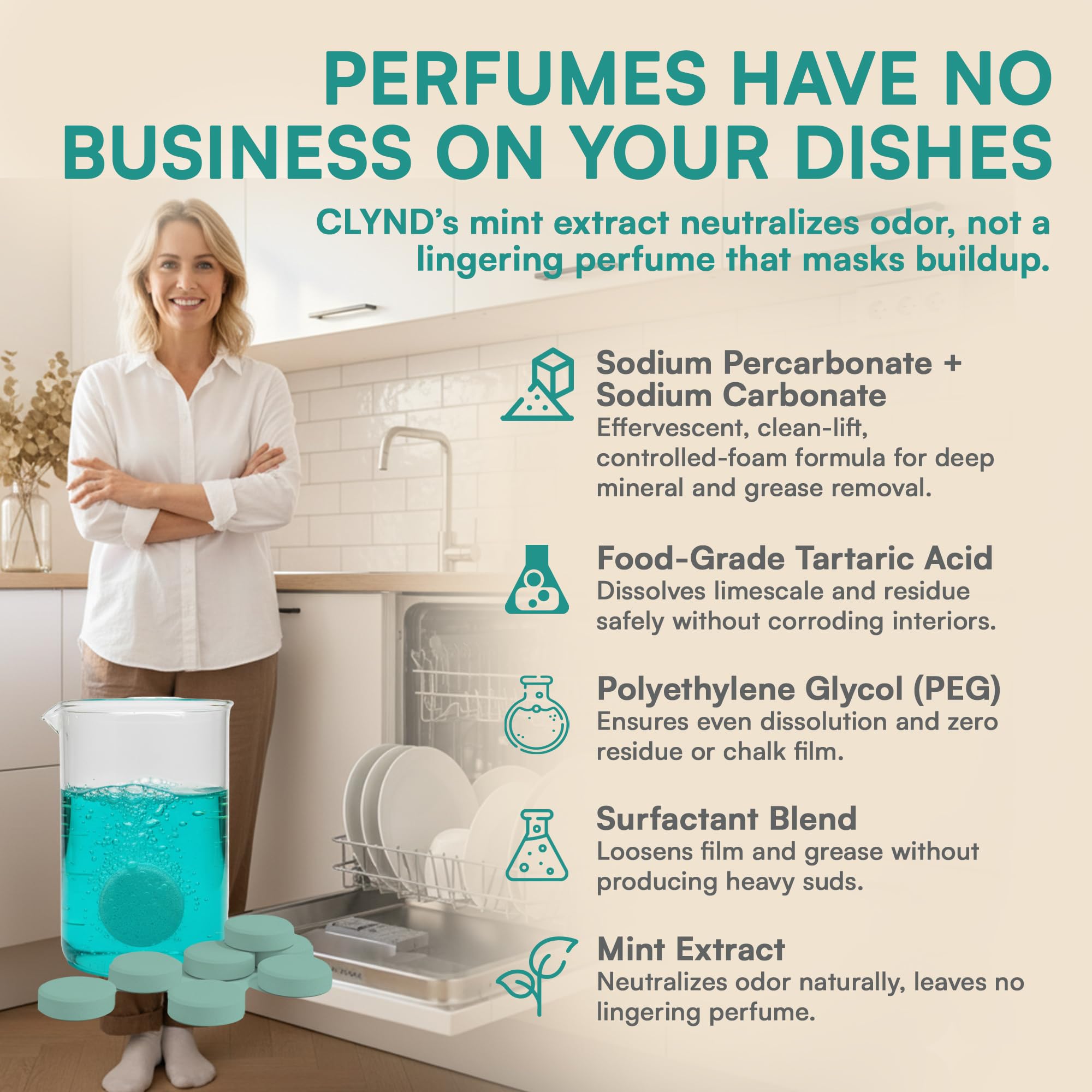 Dishwasher Cleaner Tablets