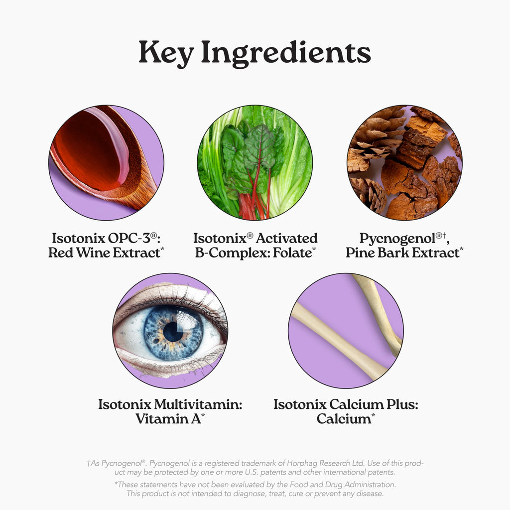 Daily Multivitamin Powder Packets