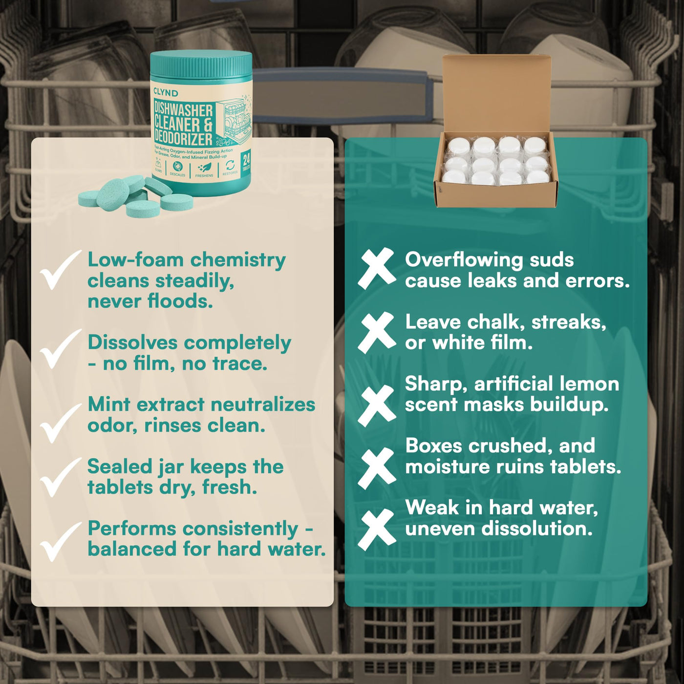 Dishwasher Cleaner Tablets