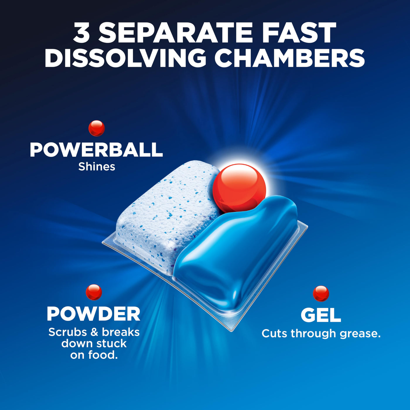 Finish Quantum Dishwasher Pods